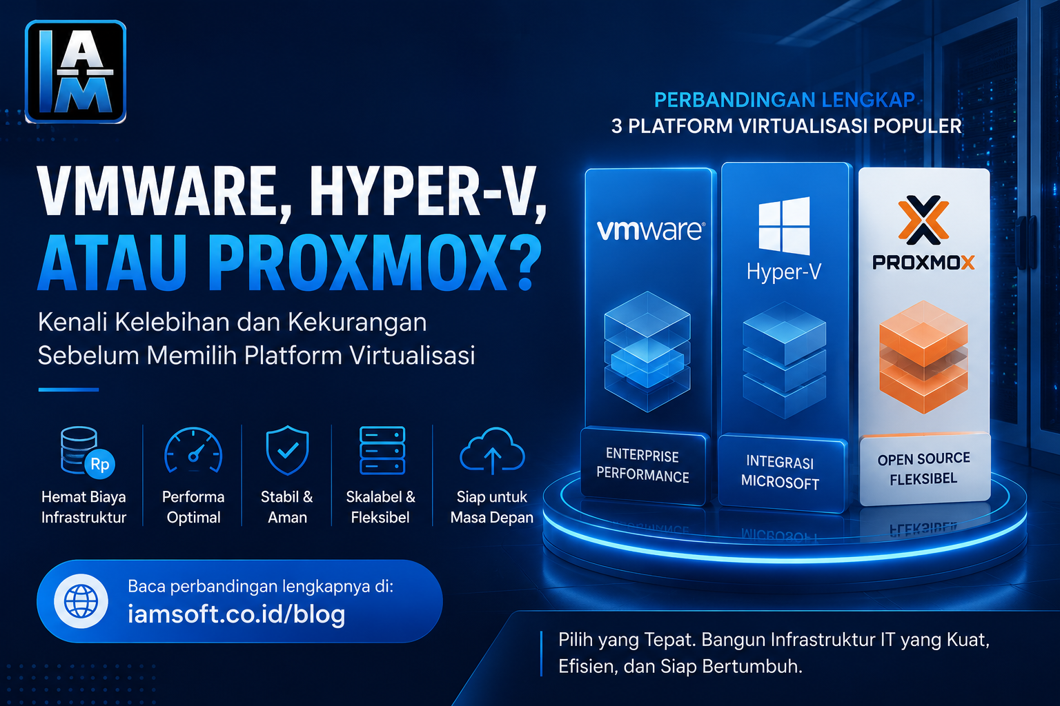 Perbandingan VMware, Windows Hyper-V, dan Proxmox untuk virtualisasi server modern
